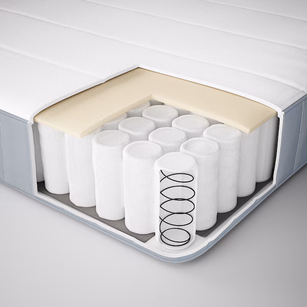 Spring Mattress